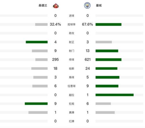 开云体育,资讯,开云体育平台,开云体育平台,开云体育官方网站,开云体育登录入口,开云体育app下载