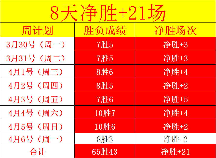 开云体育,资讯,开云体育平台,开云体育平台,开云体育官方网站,开云体育登录入口,开云体育app下载