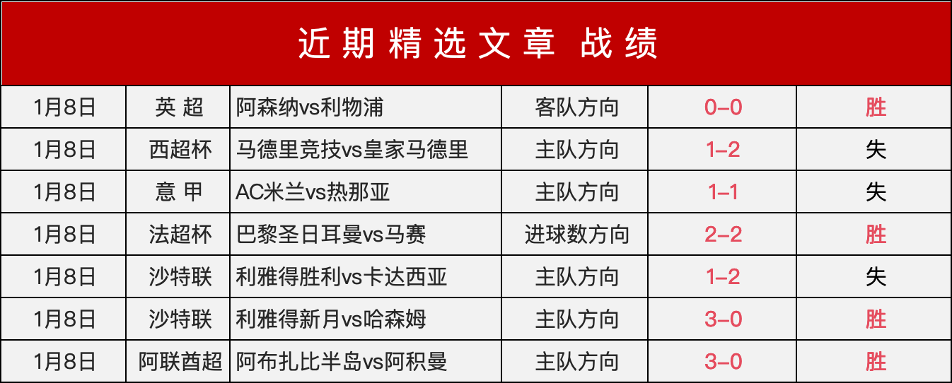大乐透期号,专家推荐,质合分析前,开云体育平台,开云体育官方网站,开云体育登录入口,开云体育app下载