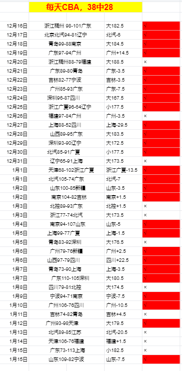 钱璪荣获女,级铅球金牌,央视网独家,开云体育平台,开云体育官方网站,开云体育登录入口,开云体育app下载