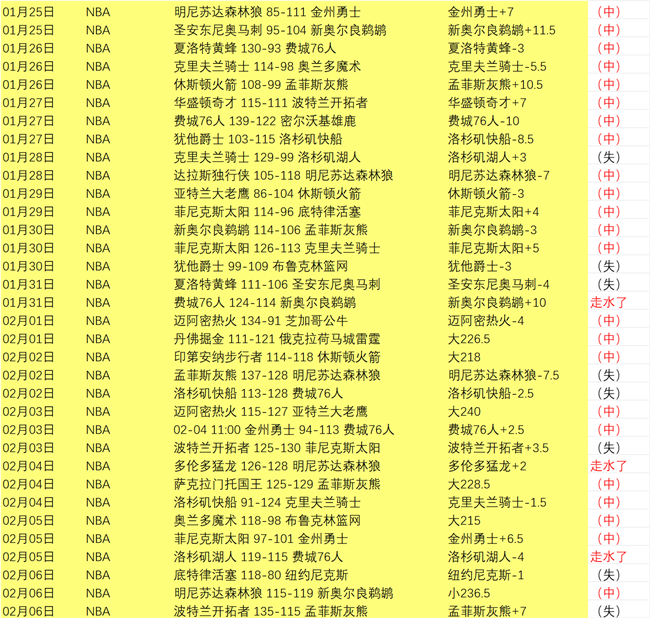比利,金杯网球赛,全球总决赛,开云体育平台,开云体育官方网站,开云体育登录入口,开云体育app下载