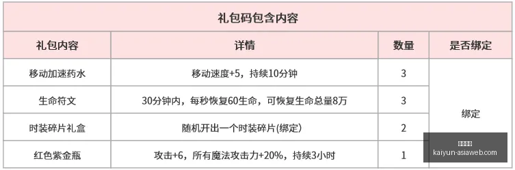 独家,沙尔克中场,法乌齐续约,开云体育官网,开云体育下载,开云体育直播,开云体育入口,开云全站服务