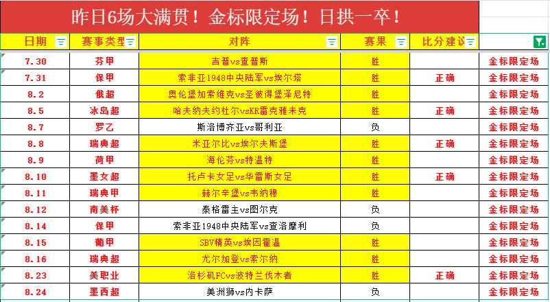 电竞战队新,战术解析,挑战悬念,开云体育官网,开云体育下载,开云体育直播,开云体育入口,开云全站服务