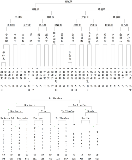 美加贸易战再燃：加拿大200亿关税反击，美国面临进口禁令与采购限制危机