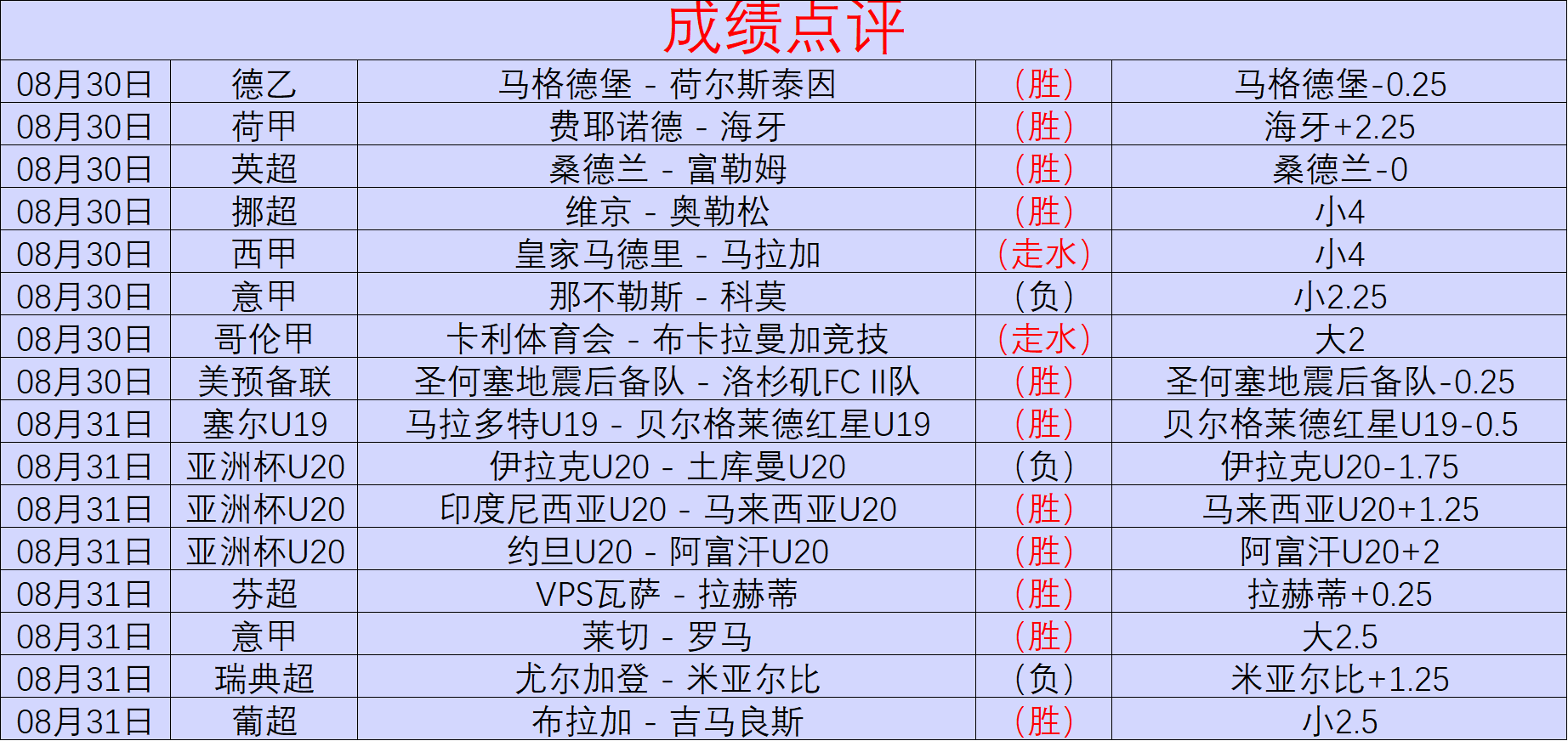 美加贸易战,再燃,加拿大,开云体育官网,开云体育下载,开云体育直播,开云体育入口,开云全站服务