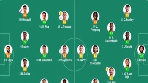 馬德里競技30輪狂勝阿拉維斯 4-1，蘇亞雷斯和菲利克斯各入兩球