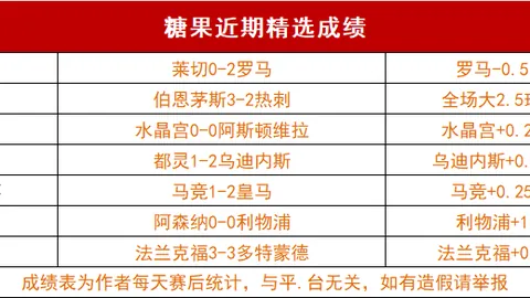 CBA新春盘点：战火重燃，新春争霸