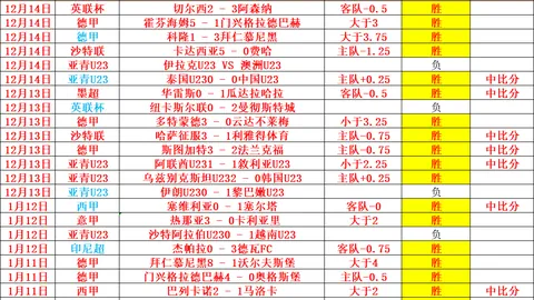 16胜奇迹在即！英冠朴茨茅斯挑战降级黑马，谁能笑到最后？